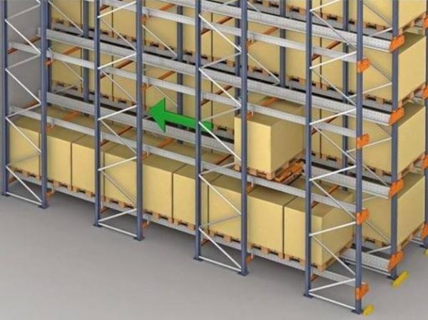 Quality Shuttle ASRS Racking System for sale
