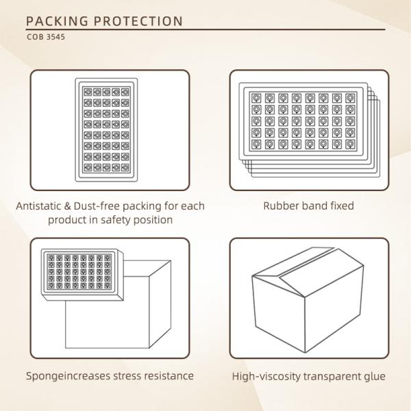 350W RGBCW 3545 RA95 NCSP Technology LED COB with CCT 620nm/460nm/520nm/2700K/6500K