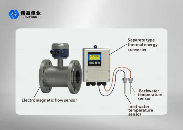 Quality NYLL-CH 1.6MPa 2.5Mpa Electromagnetic Water Flow Meter Nominal Diameter for sale