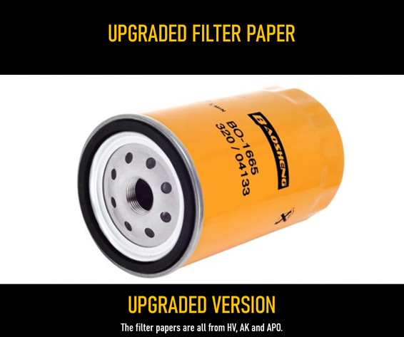 BAOSHENG Spin On Hydraulic Filter For JCB3CX JCB290LC P502465