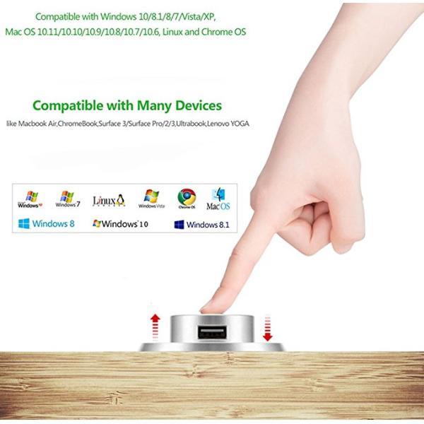 ABS Desk Grommet High Safety USB Table Hub Generous 3.1A Power Supply