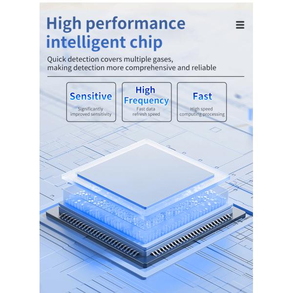 Newest 5-in-1 Sensor BG8051 - High Accuracy Durable IP67 Waterproof for IoT Smart Home Industrial Automation (CE RoHS Certified)