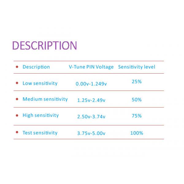 400ms Microwave Motion Sensor Module 5VDC For Lighting System