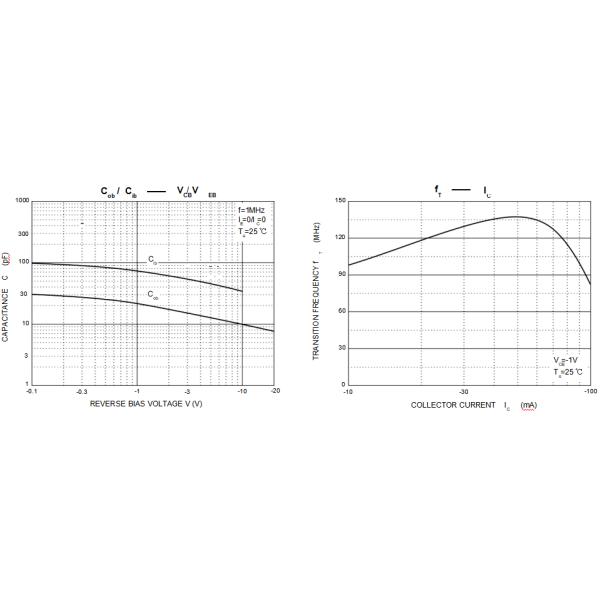 MMBTA56 NPN Darlington Power Transistor , Fast Switching Transistor NPN