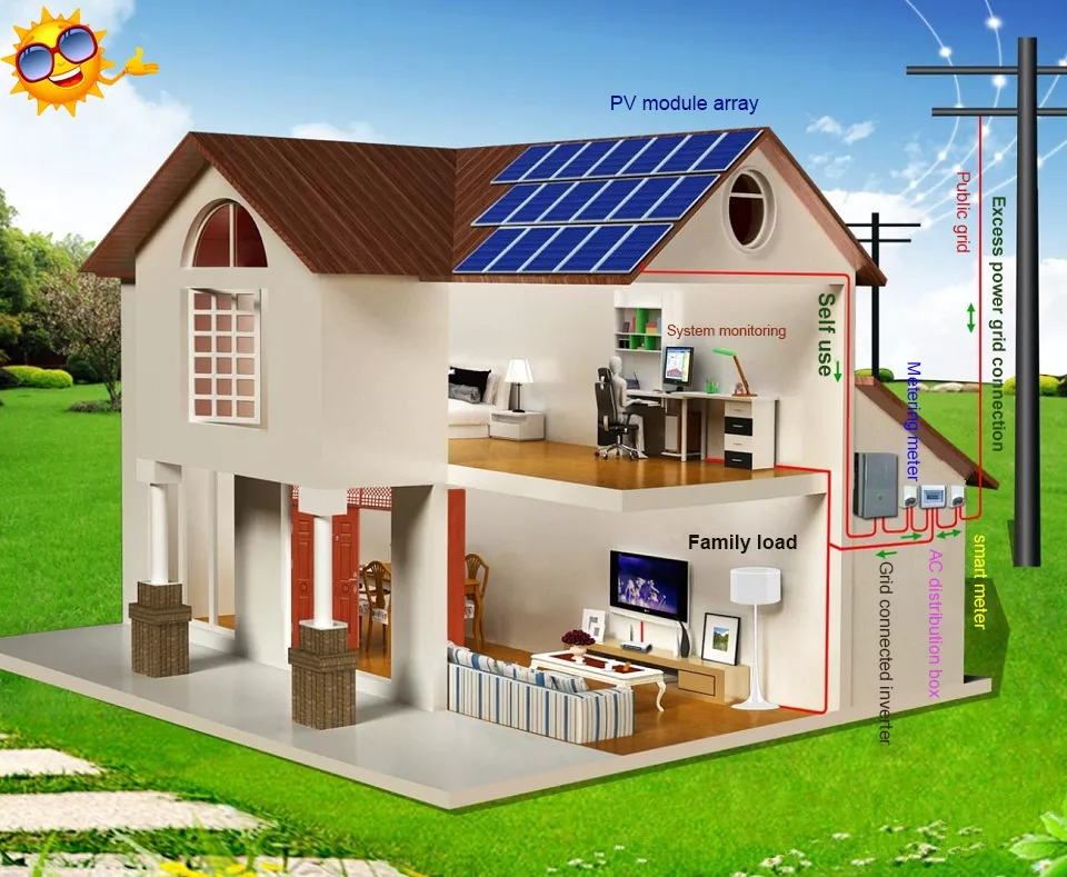 8kw MPPT On Grid Solar System Kit Lithium Complete RV Solar Kit