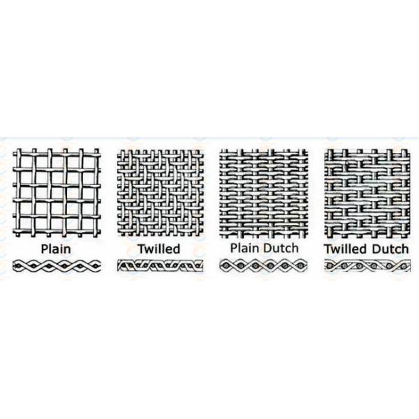 Stable Tungsten Wire Mesh , Tungsten Wire Cloth With Smooth Surface