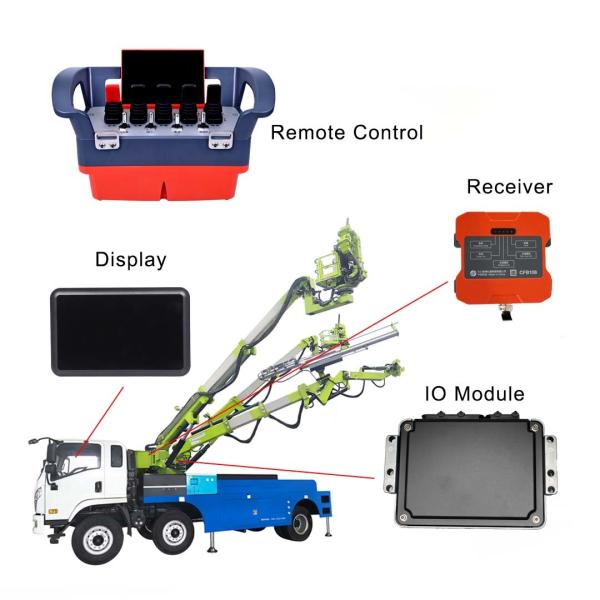 Quality Customized Solutions For Anchor Drilling Rig Electrical System By Remote Control Display Controller Set for sale
