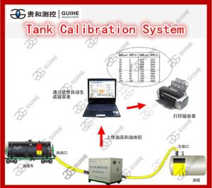 China Gas station fuel tank calibration machine/Tank volume table calibration machine/Tank gauge on sale