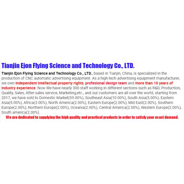 ET20C V Groove Bending Machine The Ultimate Tool for Automatic Channel Letter Bending