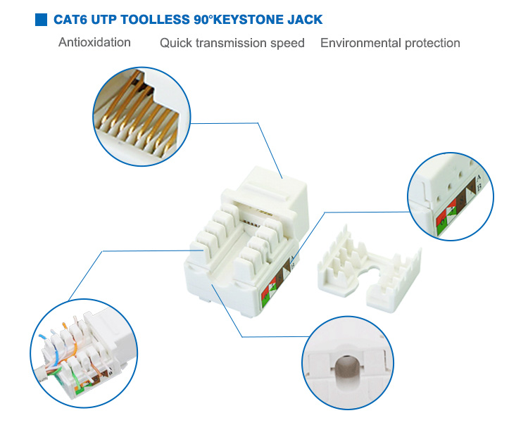 8 Pin Cat6 Shielded Keystone Jack , FLUKE Testing Modular Ethernet Jack