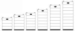 48V 200Ah Solar Battery Backup System Solar Panel Battery For Home