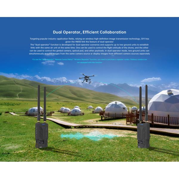 HM30 1080p 60fps 150ms Digital Image Transmission FPV System Long Range 30KM CE FCC Approved SBUS PWM Mavlink Telemetry OSD