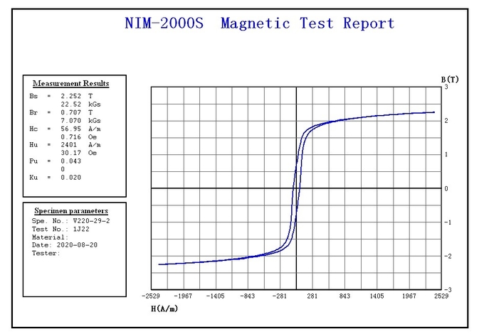 Hiperco 50 Material Made In China With B-H Curve Properties Datasheet