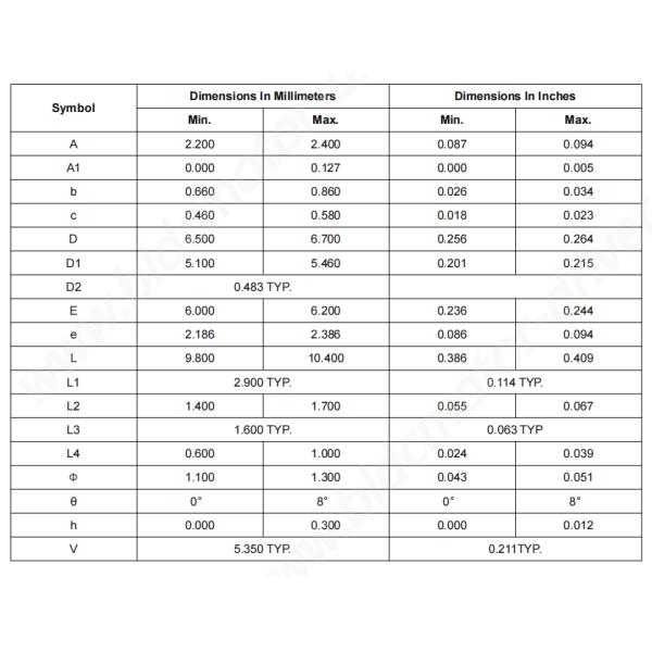 JUYI 500W 8A N Channel Enhancement Mode Power MOSFET Factory for 3 Phases DC Motor Driver