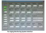 220V Air Conditioning Aging Testing Machine System Self Developed