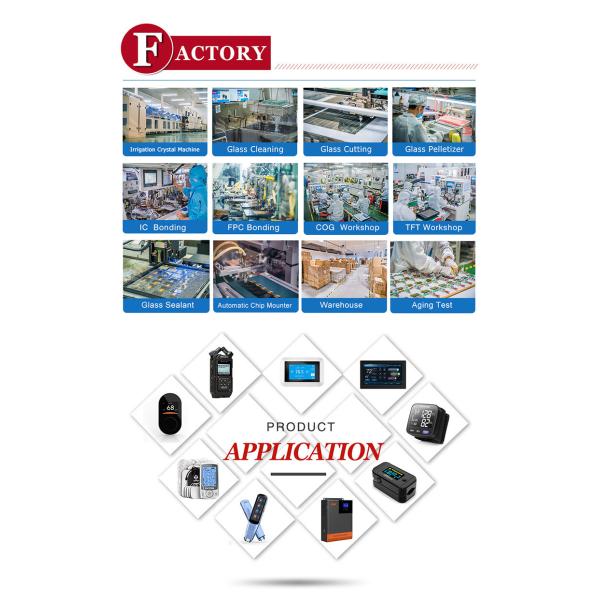 3.5 Inch Tft Lcd Display Module IC NV3052C 640x480 Resolution RGB TFT LCD