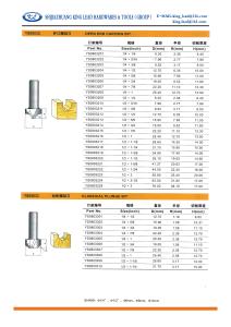 Wholesale OPEN END CARVING BIT from china suppliers