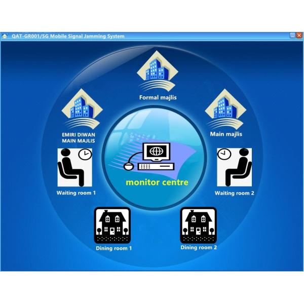 30W RF Cellular Phone Signal Jammer Designed For Qatar Emiri Diwan Palace