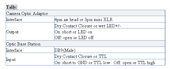 HD 3G Fiber Camera System EFP To Fiber Converter For JVC W SDI Remote Control