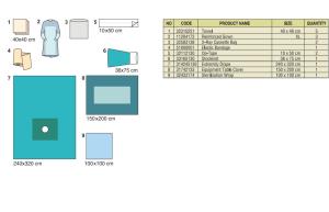 ISO 13485 Single Knee O Drape With Fluid Collection For OR Room