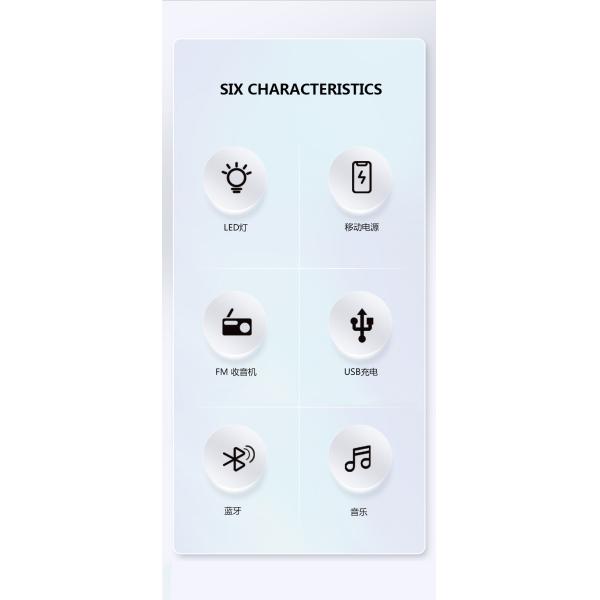 Rechargeable Portable LED Solar Emergency Lamp Home Garden Camping 1.6A