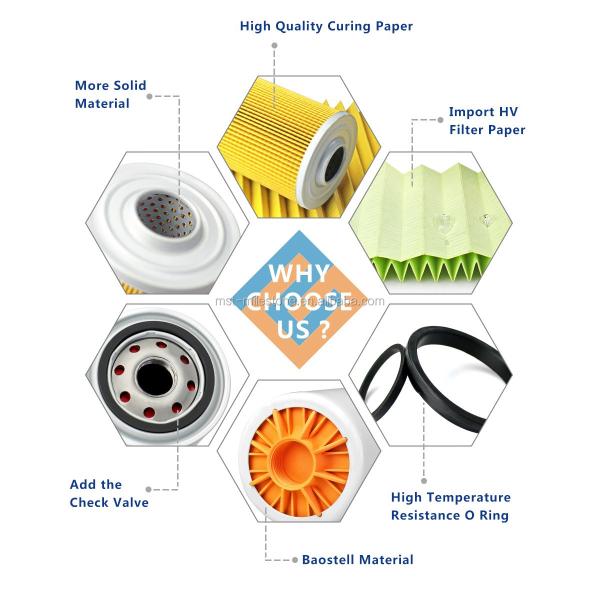 China factory oil filter 3831236 5W-6017 081-4661 LF4056 W962 for truck and Excavator filter Diesel