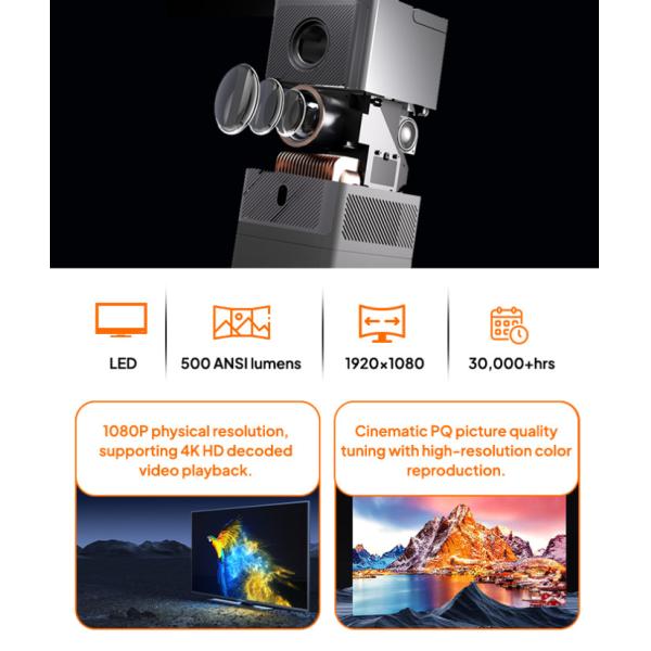 Portable Home Theater Projector 300 LUMENS For Outdoor Entertainment Backyard Parties