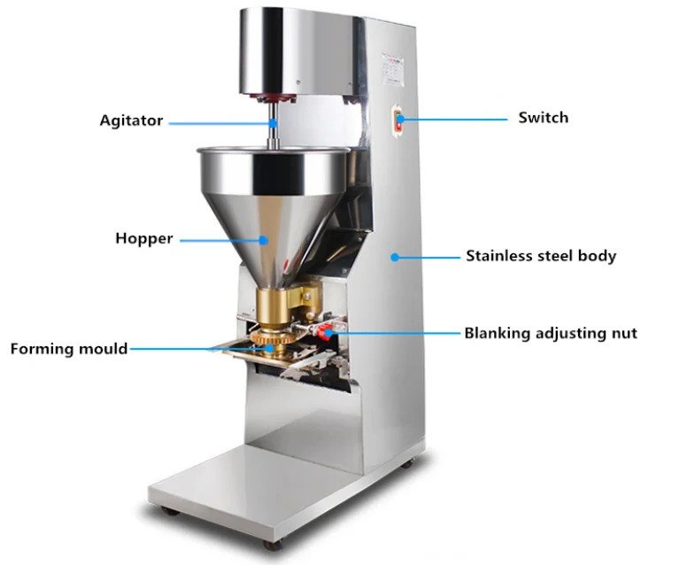 ISO Food Processing Machines Vertical Meatball Forming Machine