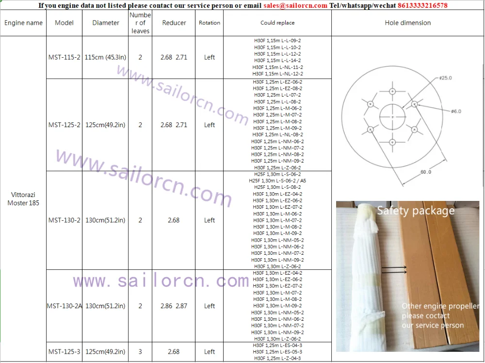 Vittorazi Moster 185 Engine Carbon propeller 125cm paramotor propeller paratrike propeller