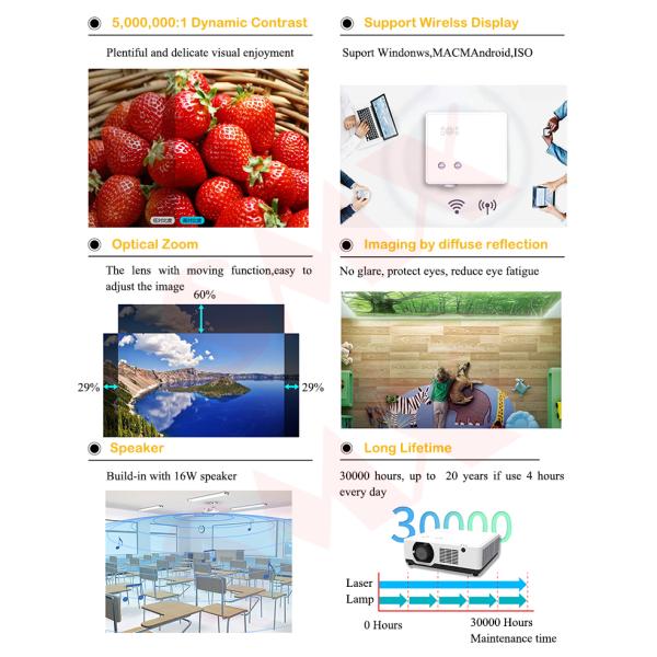 SMX 1920x1200 Full HD Laser Projector Support Wireless Display