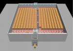 ASRS Automated Material Handling System
