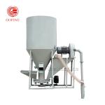 Automatic Feed Grinder And Mixer Processing Machine 1.5kw For Continuous