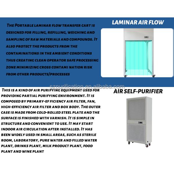 Laboratory Environment SUS304 Modular Cleanroom Q195 Clean Work Room