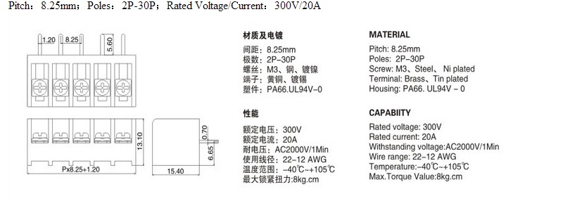 Black barrier terminal block with copper blocks Barrier RDHB825 B 825 barrier type terminal block