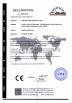 Shenzhen Huge Creation Technology Limited Certifications