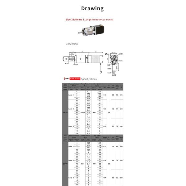 High Precision 35mm Nema 14 Planetary Stepper Gear Reducer with Gearbox and Efficiency