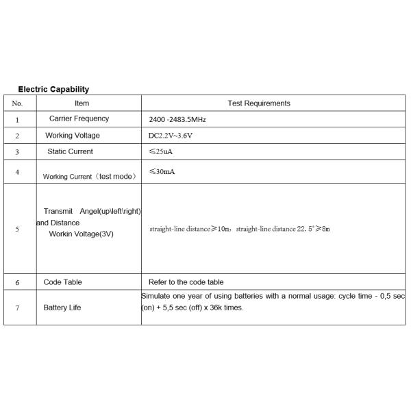 RF296 Bluetooth Wireless Remote , Plastic Bluetooth Media Remote Control Full Operational