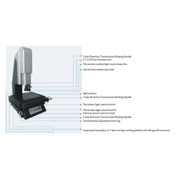 2D Video Measuring Equipment for Electronics , Instruments , Plastics