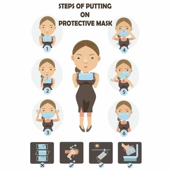 3 Ply Non Woven Disposable Earloop Face Mask CE FDA Approved