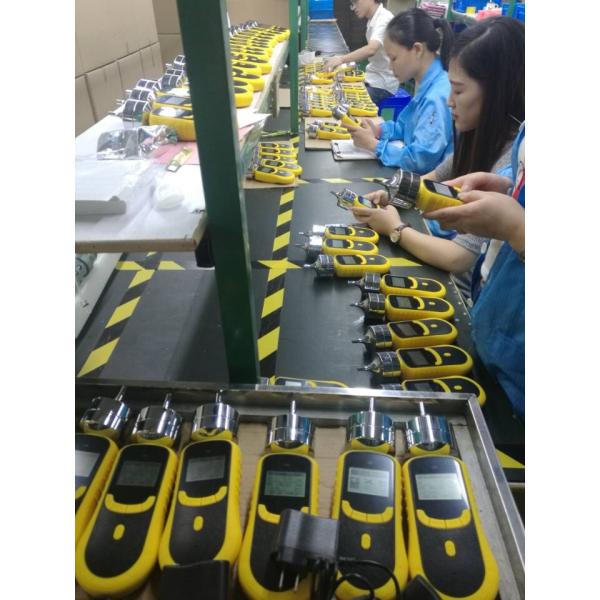 Portable 2 In 1 Multi Gas Detector CO2 NH3 Carbon Dioxide Ammonia Gas Detector