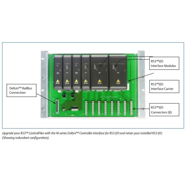 Durable Emerson Delta V Ethernet Interface Module KJ2003X1-BA2 VE3005 12P2093X072 UK