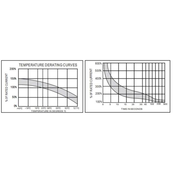 12-48V DC Circuit Breaker Waterproof Automatic Auto Reset Switch Overload Protection 250 300 AMP