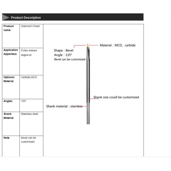 PCD NCD Diamond Chisel For Making Colorful Groove Texture