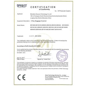 SHENZHEN SECUERA TECHNOLOGY CO.,LTD Certifications