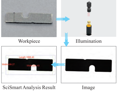 50mm Diameter Collimated Led Light Source Long WD Large Effective Illumination Area