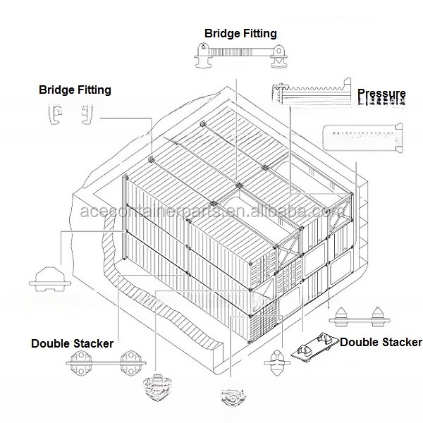Forged Steel 260mm 380mm Lashing Twist Locks Double Clamp ISO Shipping Container Bridge Fitting Container Lashing Equipment