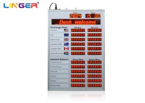 Aluminum Frame Indoor Led Excharge Rate Display Board With 12 Rows And 2 Columns
