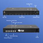 RS232 Control Options 8 HDMI Input Multi-Screen Display Controller for
