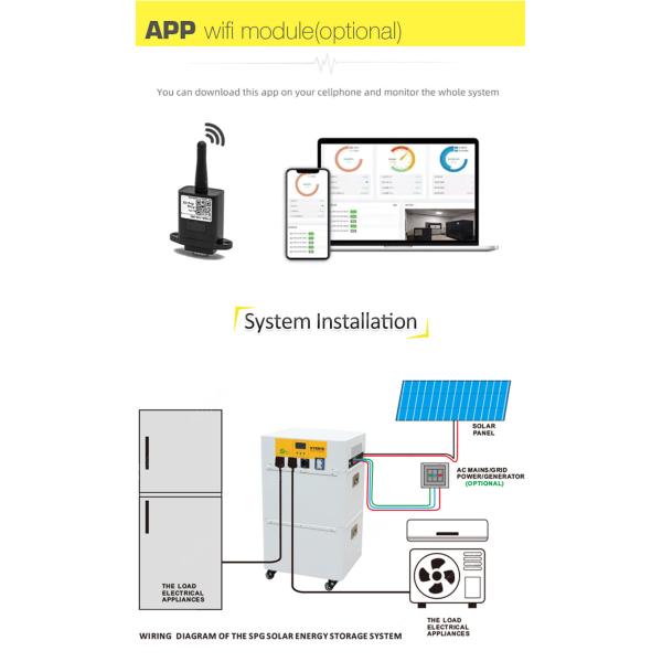 Lithium Engine Starting Home Solar Inverter System 52V Battery Type
