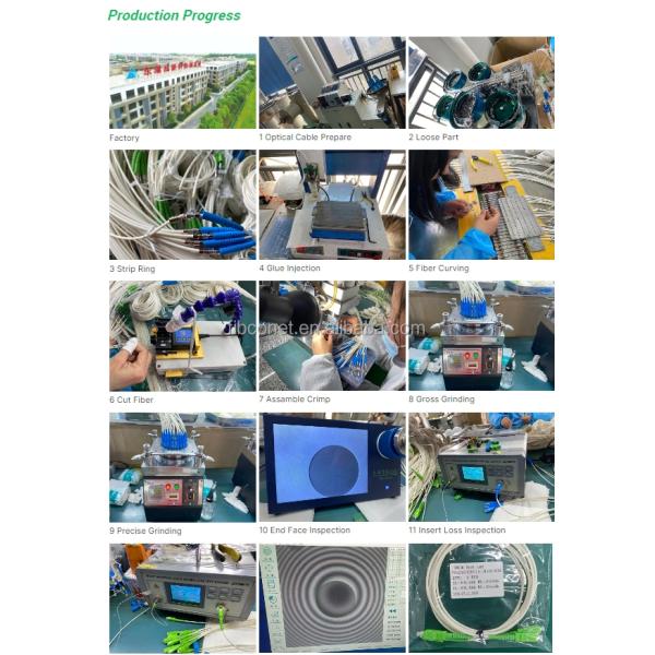 Waterproof LC APC Fiber Optic 3-in-1 HW Connector for Supply FTTH IP68 Level Equipment